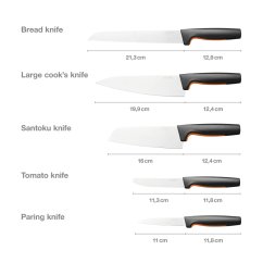 Sada 5 nožů Fiskars Functional Form 1057558