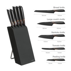 Sada nožov Fiskars Edge v bloku