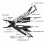 Multitool Gerber Stakeout Drive strieborný