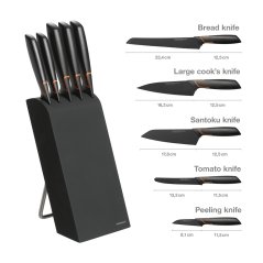 Sada nožů Fiskars Edge v bloku