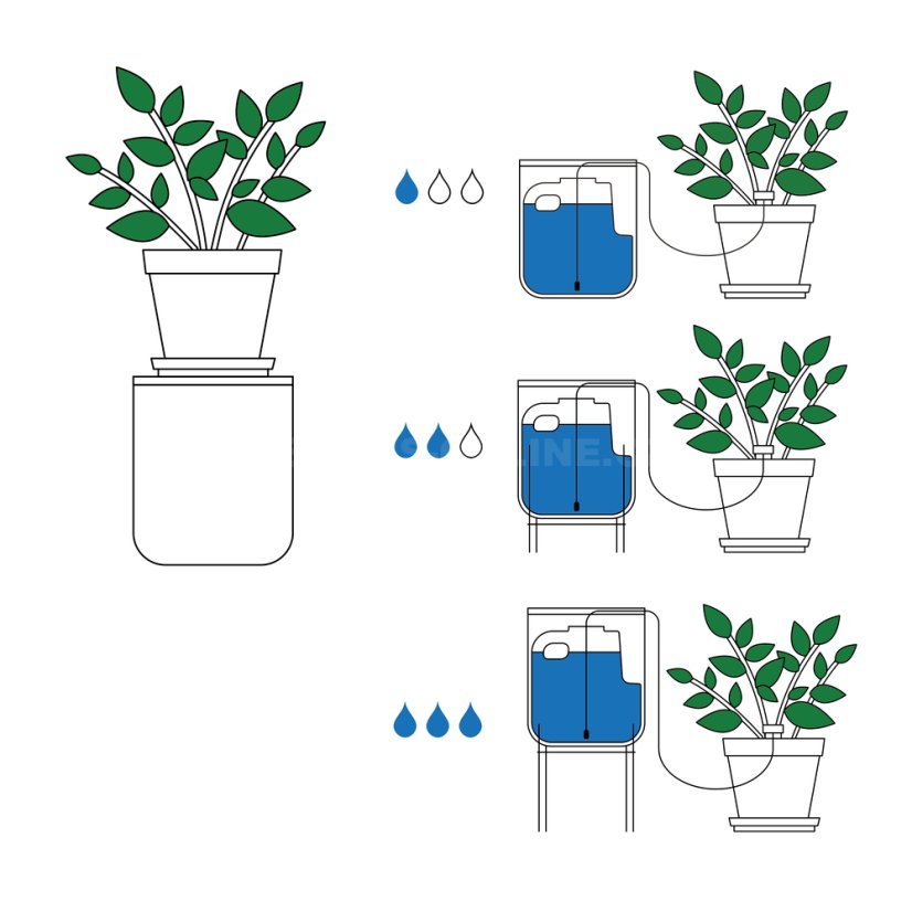 Sada pro zavlažování pokojových rostlin