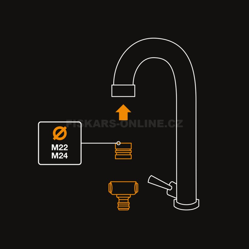 Rychlospojka Comfort pro interiérové baterie M22/M24